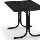 System