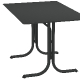 System